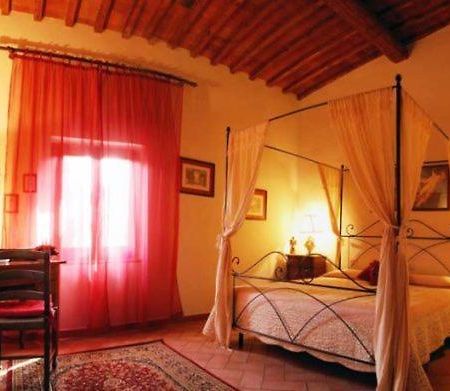 Bed and Breakfast La Torricella Florencie Exteriér fotografie