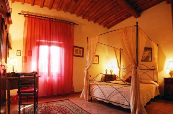 Bed and Breakfast La Torricella Florencie Exteriér fotografie